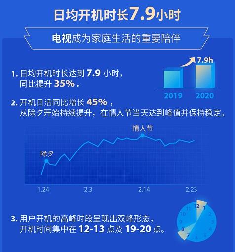  霍芬海姆启用全新数据分析系统，优化战术部署  